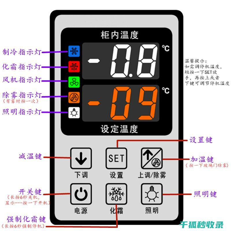 温度控制
