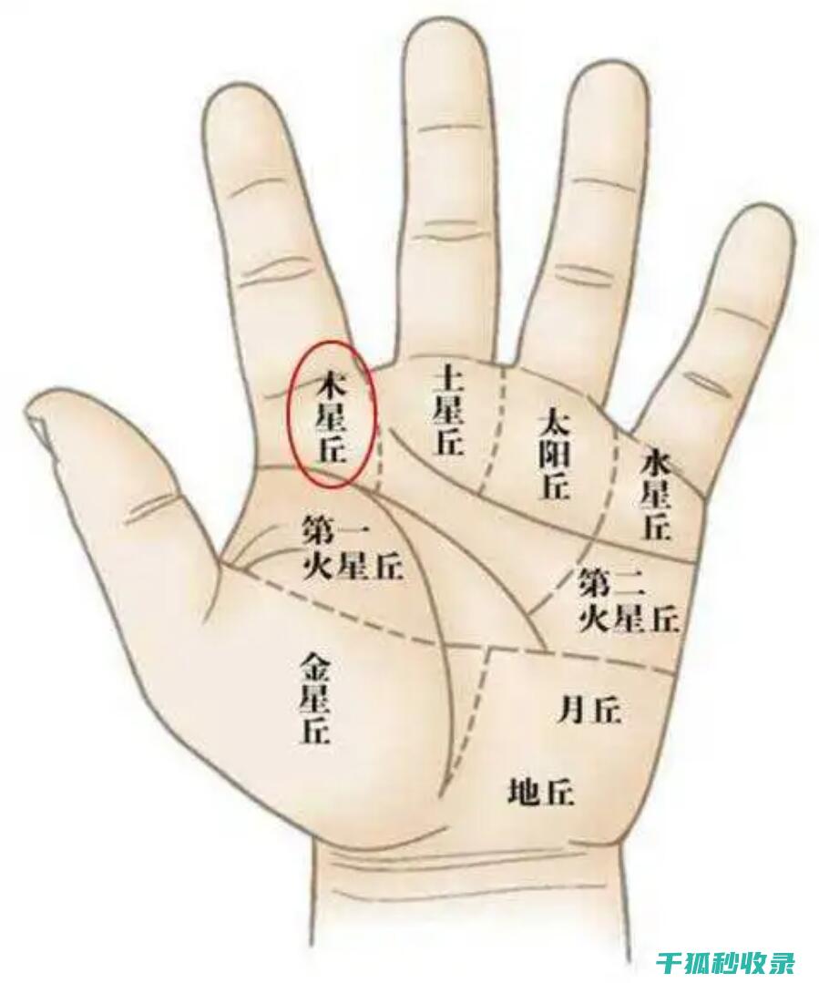 详解烟雾报警器安装技巧，确保家庭安全无虞 (烟雾报警什么原理)