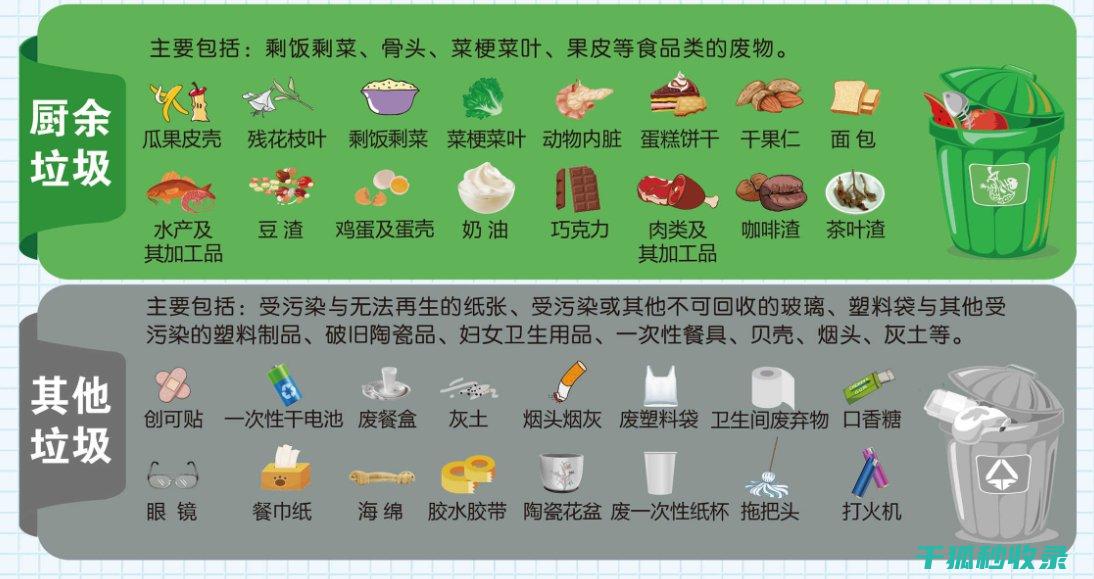 从分散管理到集中的转变