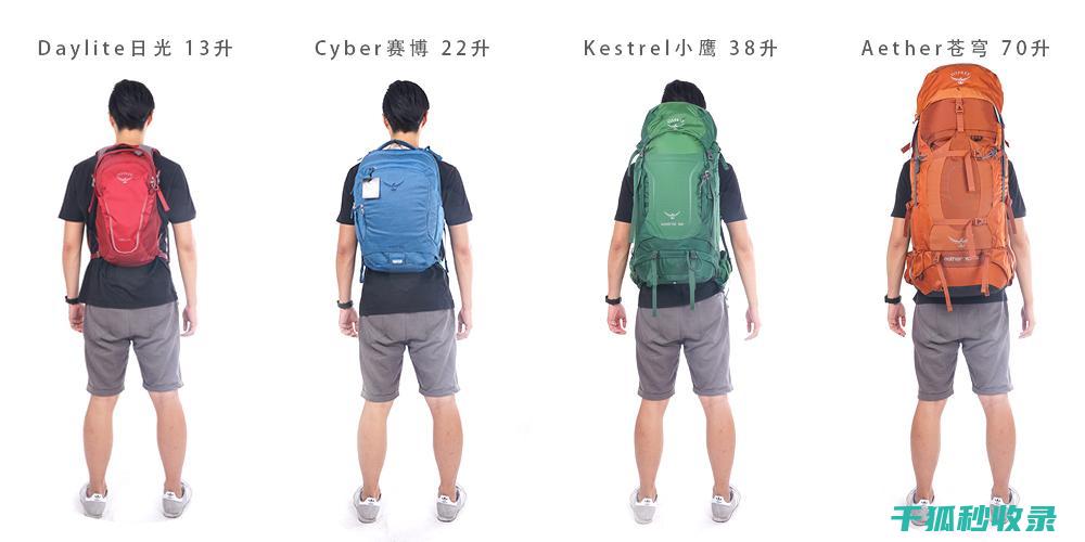 掌握背包的正确姿势，轻松应对各种场景 (掌握背包的正确方法)