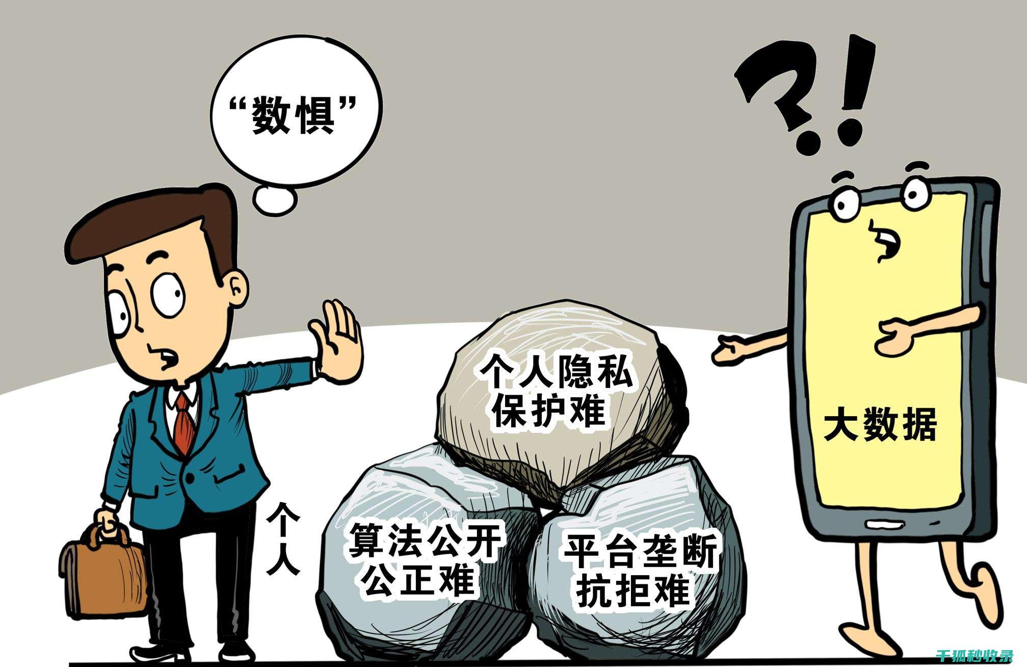 隐私信息保护：虚拟现实中的用户隐私与数据管理 (隐私信息保护政策)