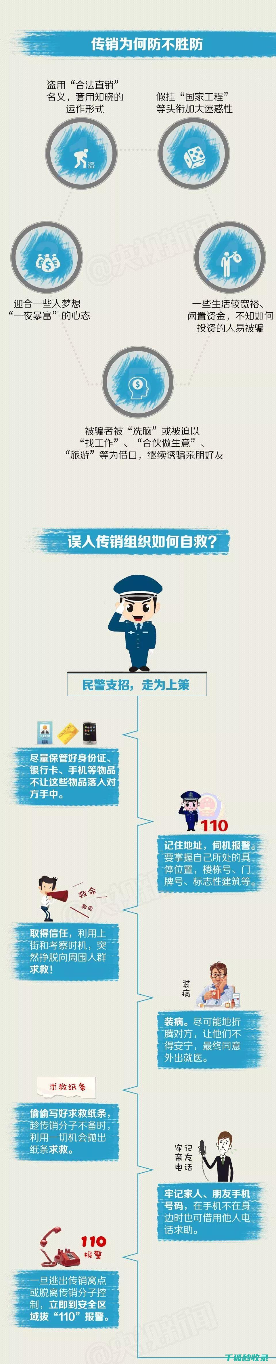 传销识别特征全解析：警惕这些潜在骗局 (传销识别特征有哪些)
