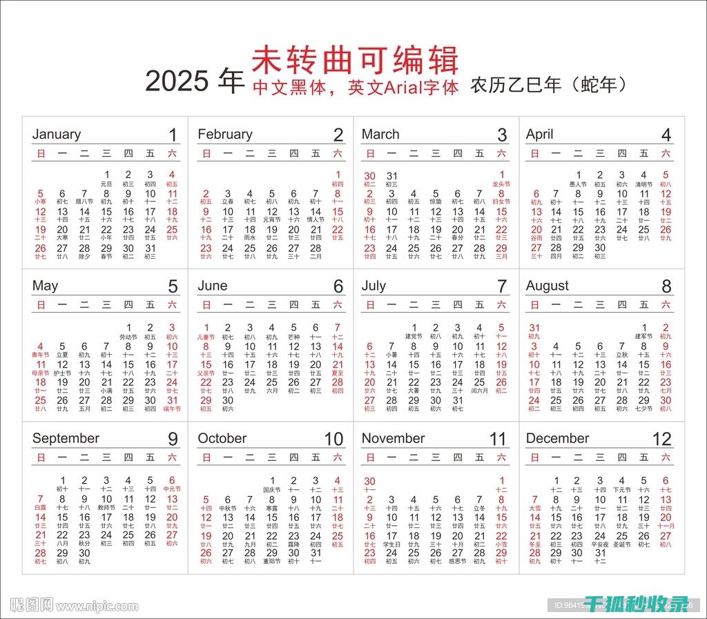 2025年的手机防水等级：IP180以上的标准 (2025年的三伏天时间表)