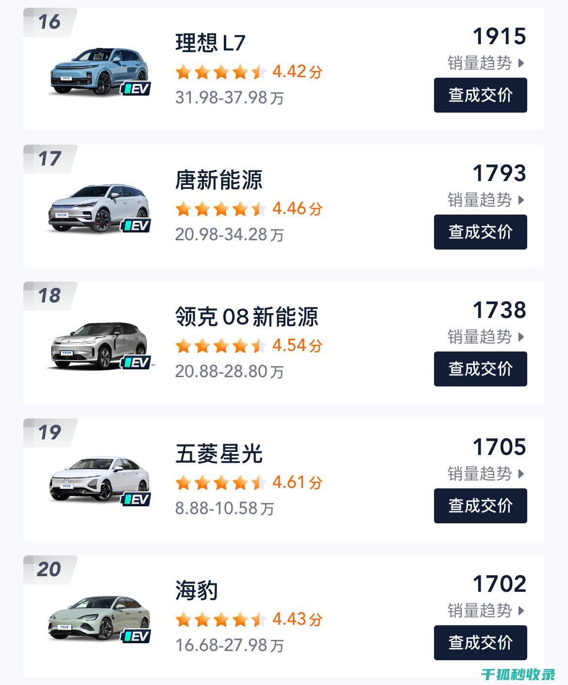 汽车内饰清洁剂的泡沫控制：减少泡沫的方法 (汽车内饰清洁剂哪个品牌好)