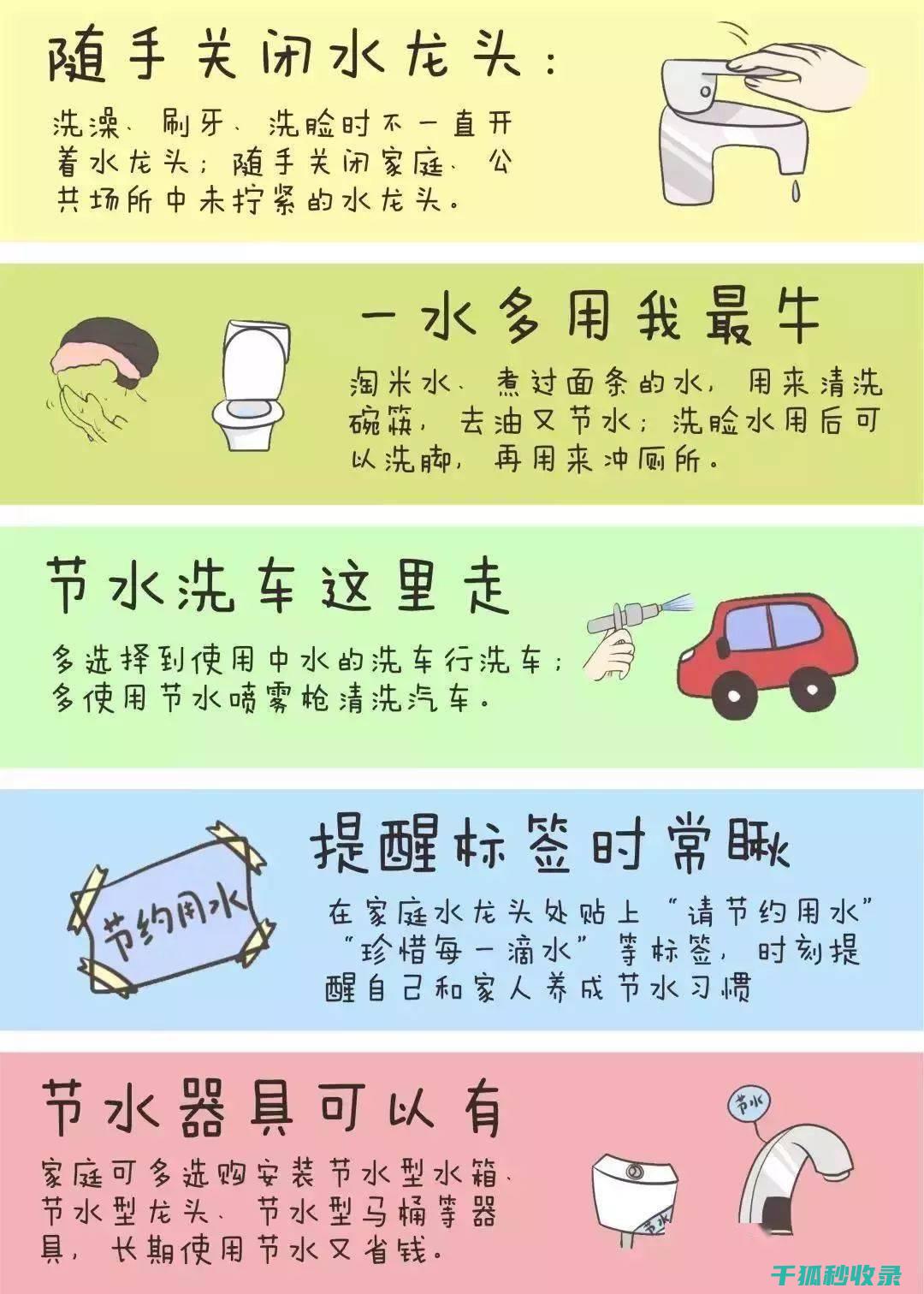 节水技巧全解析：点滴之间见真章 (节水技巧有哪些)