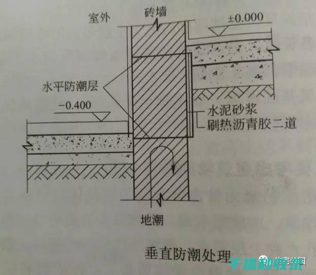 防潮小窍门：保护您的文件免受湿气侵蚀 (防潮小窍门)