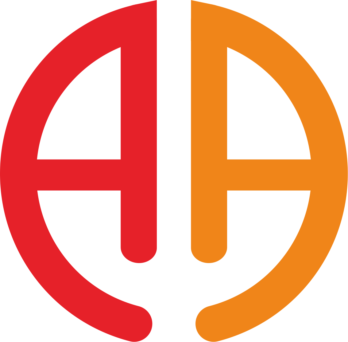 ico