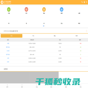 长江有色金属网