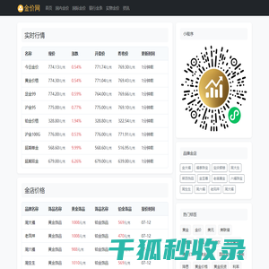 金价网